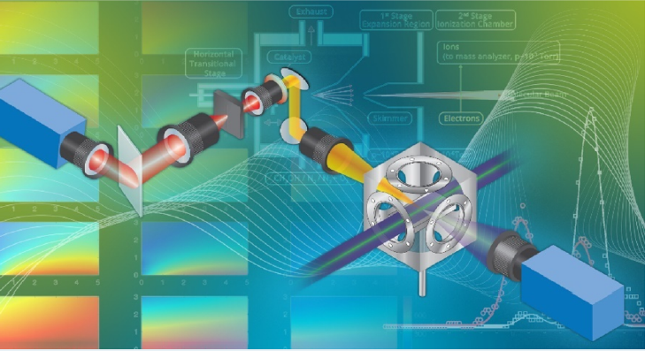 Illustration of imaging tools to study gas phase