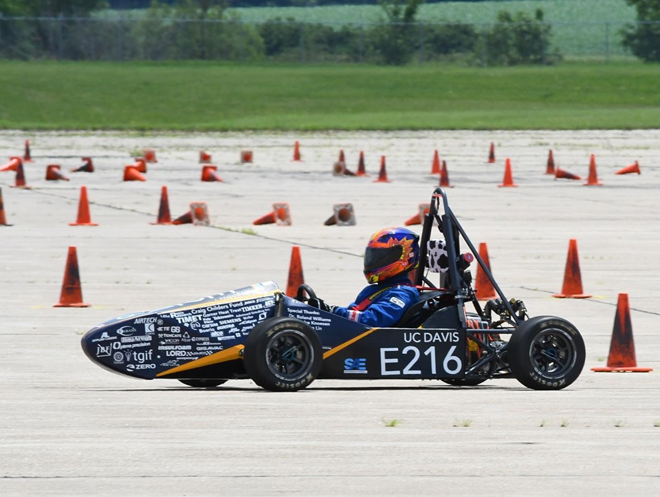 Formula Racing Racecar