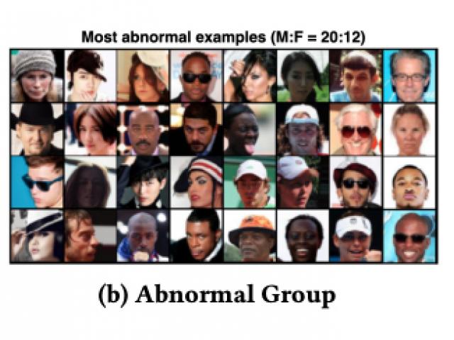 AI abnormal group