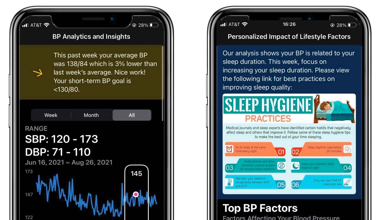 AI-powered personalized recommendation system helps lower blood pressure