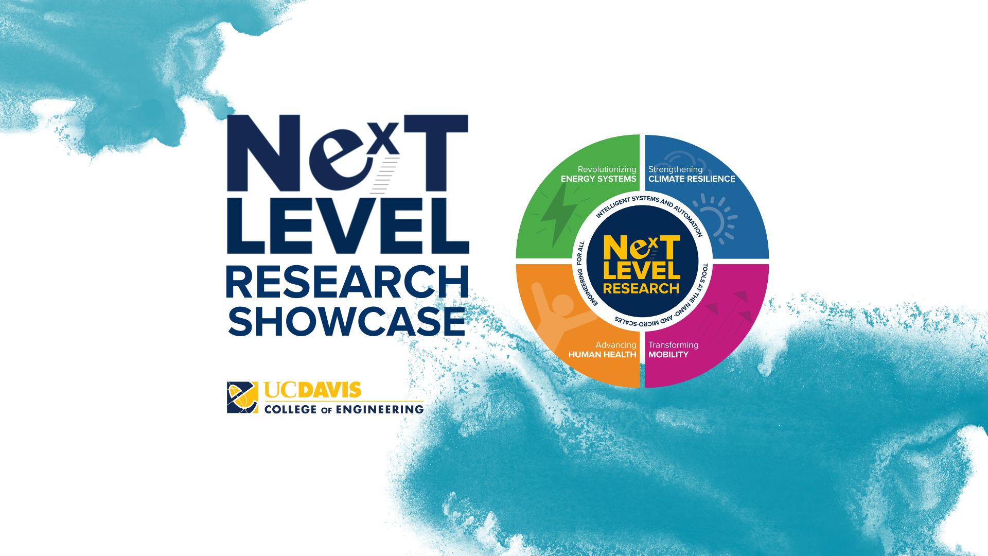 Graphic with blue and white background and text that reads "Next Level Research Showcase" in dark blue. College of Engineering logo and infographic with research pillars in the shape of a circle.