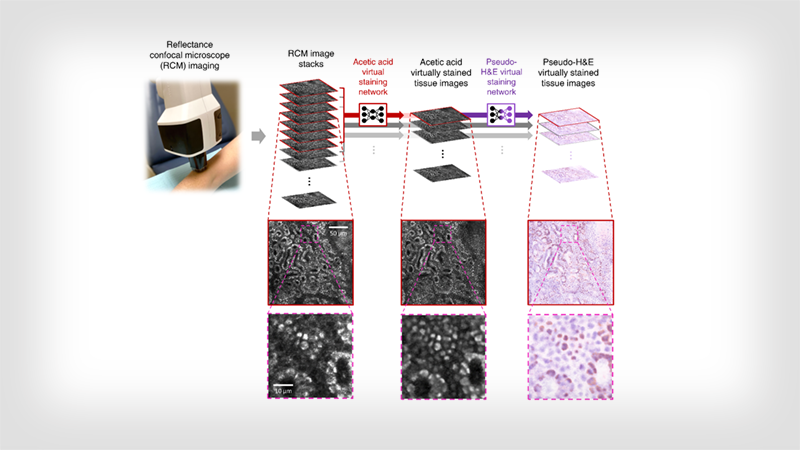 New Imaging Technology