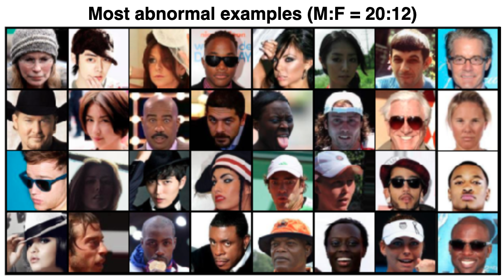 AI generated faces of primarily black, Asian or male-appearing people