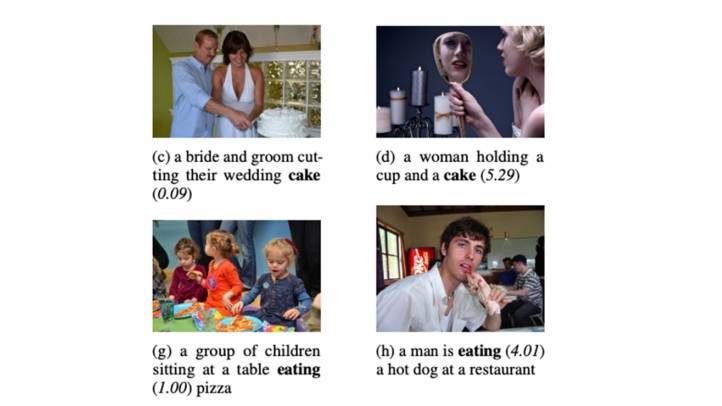 Examples of artificial intelligence generating captions for photos