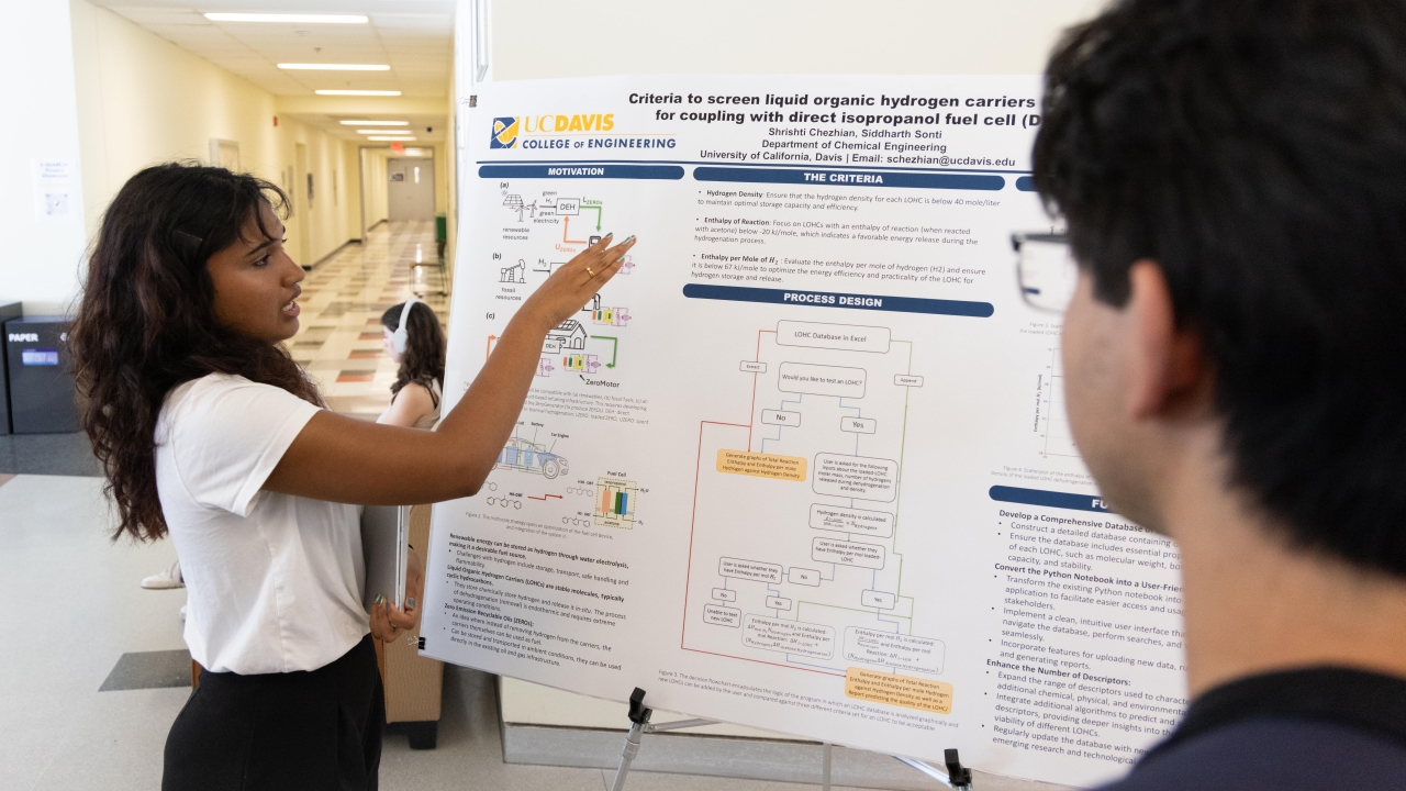 ESEARCH Project Showcase Summer 2024 College of Engineering