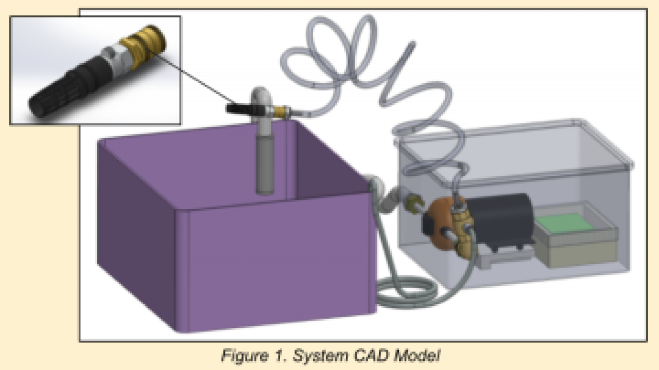 CAD Model of the Recirculating Washing System. 
