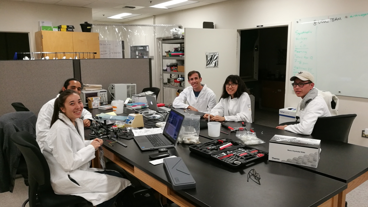 Five people sitting around a lab table 