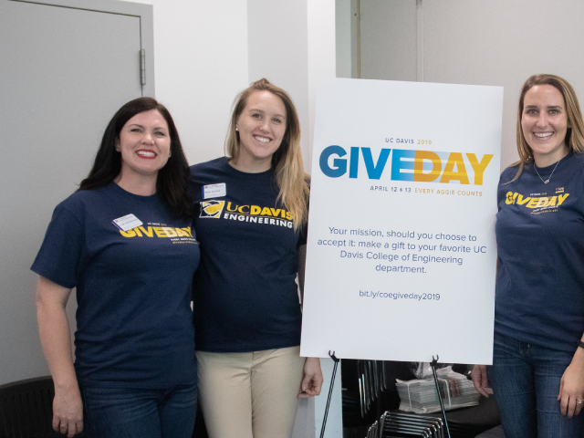 GiveDay 2019